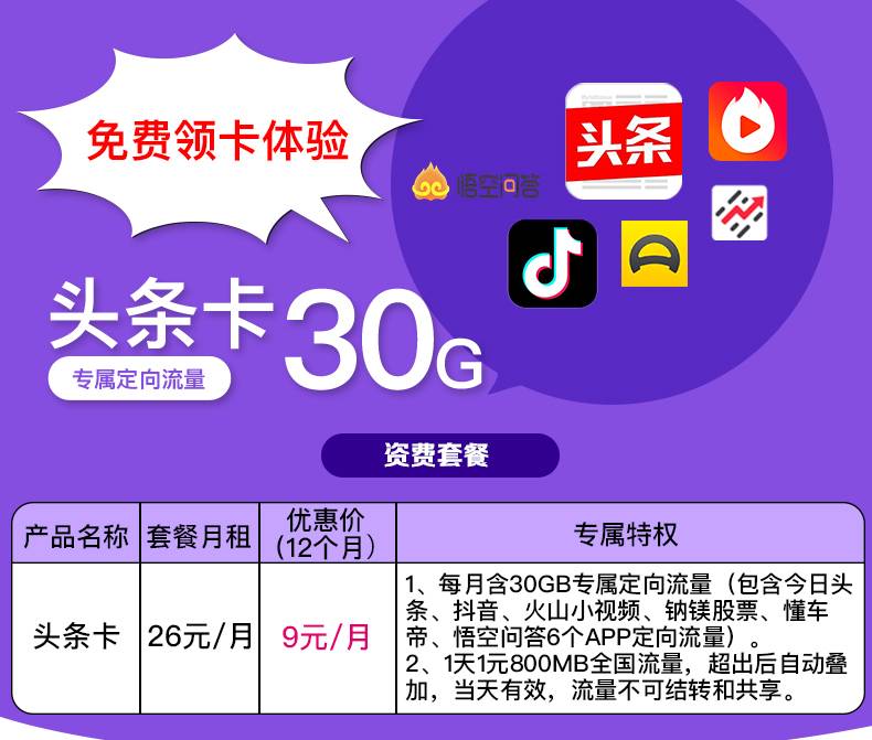 移动头条卡现在办理免费体验一个月；月租低至9元/月